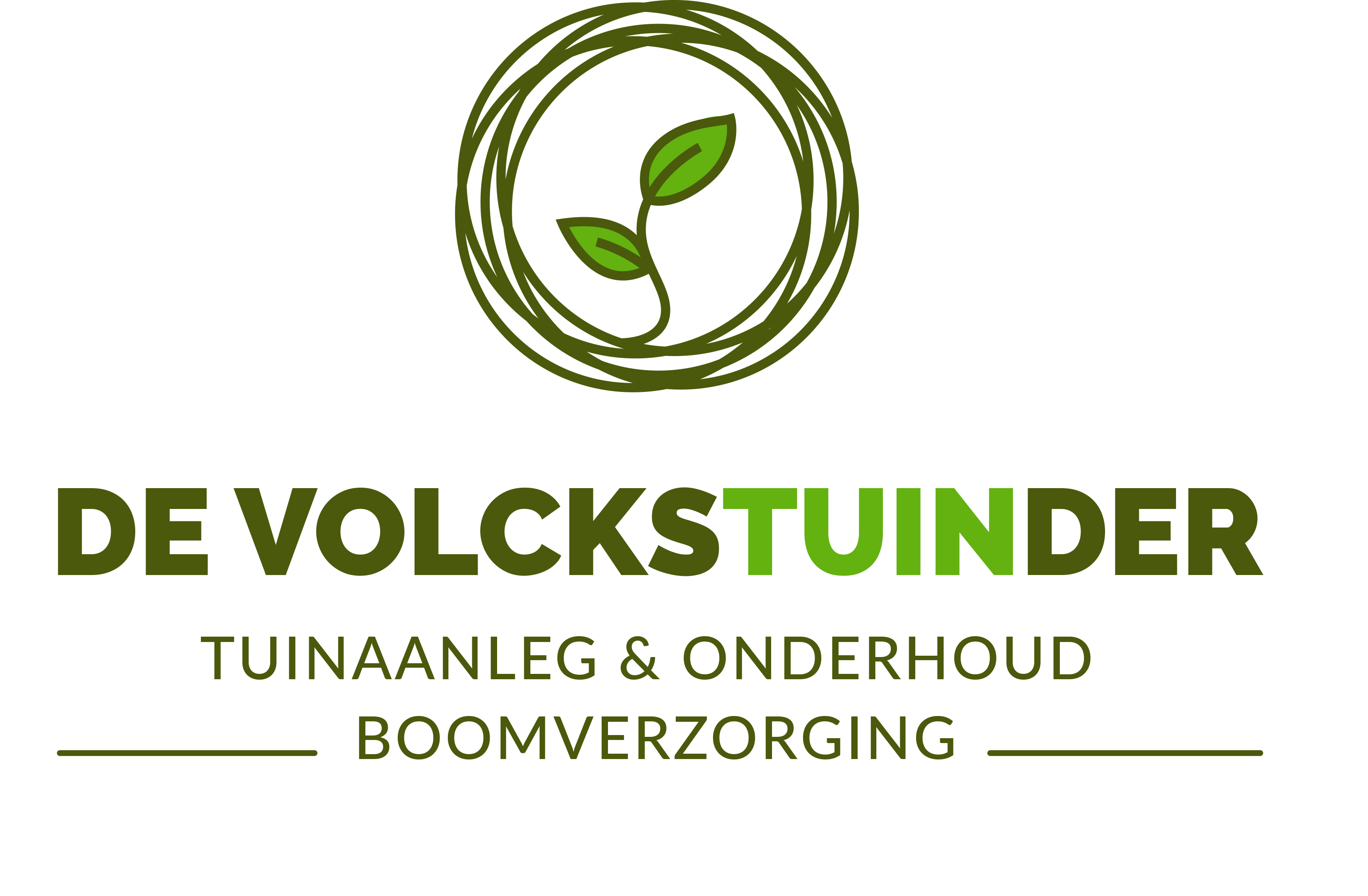 De Volckstuinder