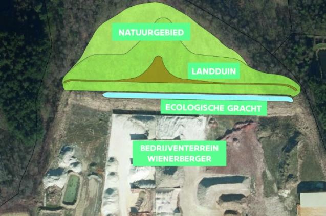 Oproep voor ‘Landmark’ op Logistiek Park Waasland