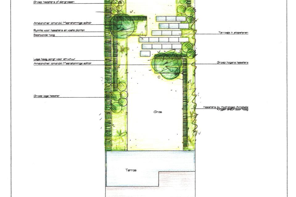 AR Green Design bv
