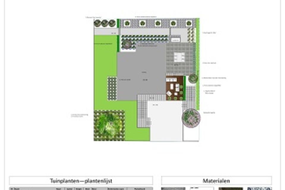 Beplantingsplan met plantenlijst