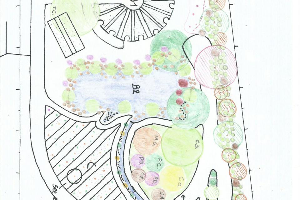 Eindwerk permaculture design course (zie ook website)